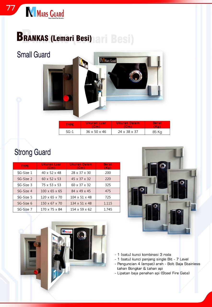 Brankas Lemari  Besi  PT Sinar Multi Proteksindo